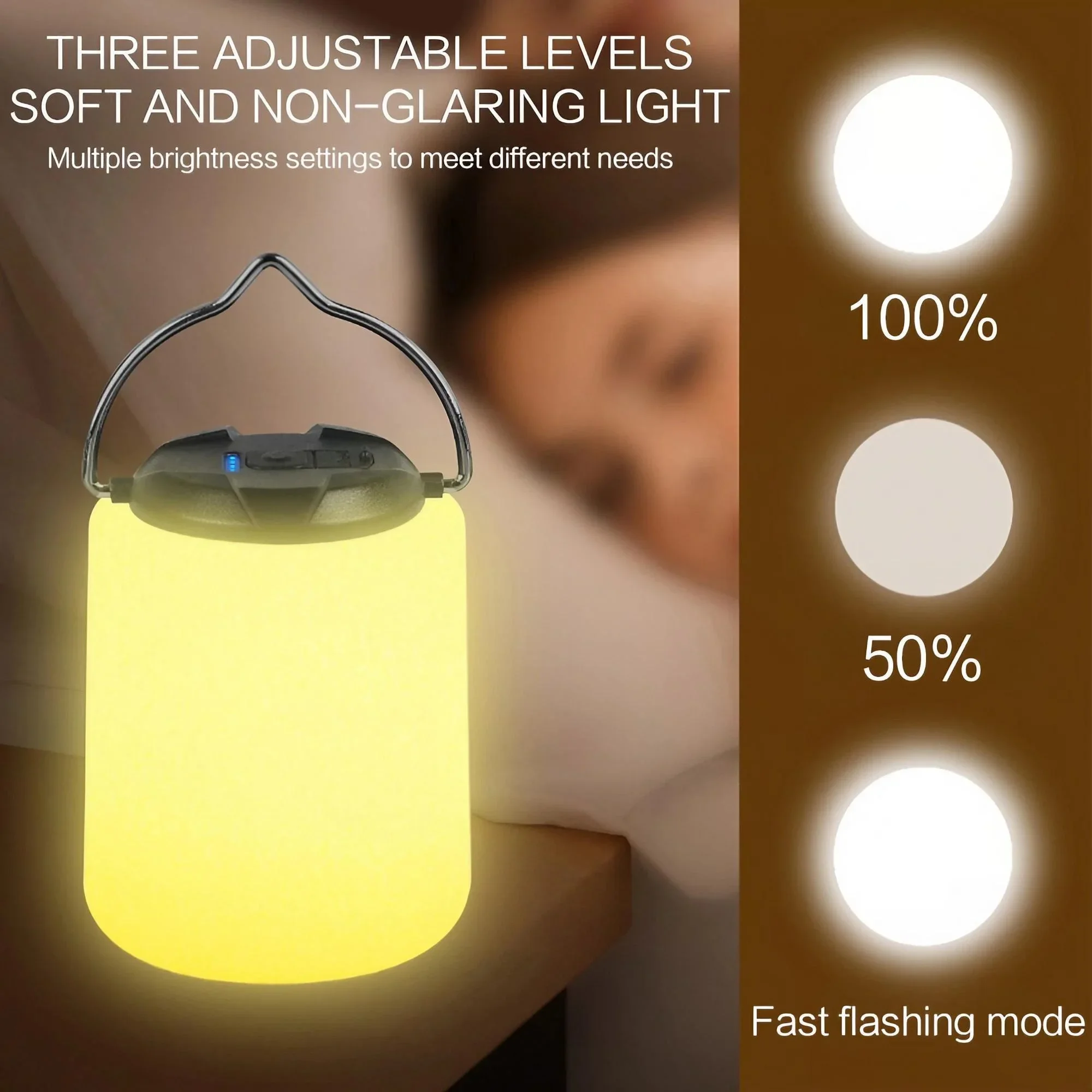 3단계 밝기 조절 가능한 USB 충전식 야외 LED 캠 - Power Outage Light 리뷰 및 가격
